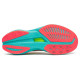 Saucony Endorphin Speed 5